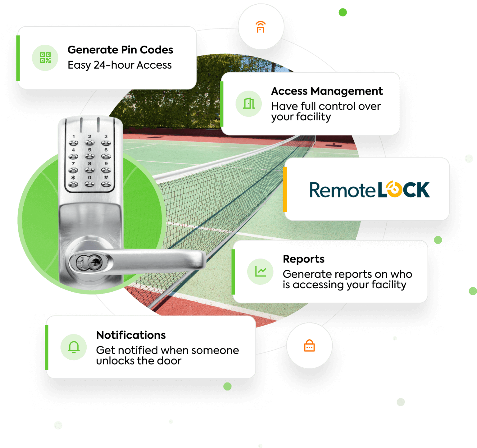 Digital door lock with pin codes, access management, notifications, and reports, on tennis court background.