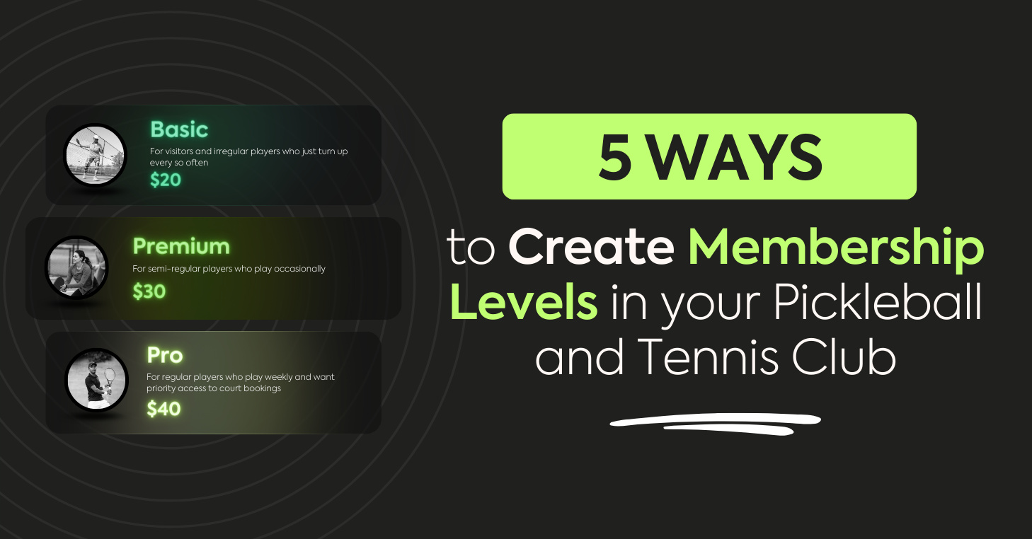 Membership levels for pickleball and tennis club: Basic $20, Premium $30, Pro $40.