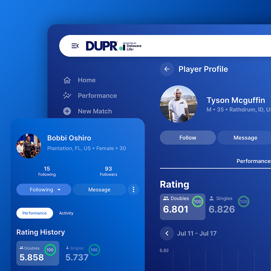 Example of the DUPR product on desktop and mobile app.