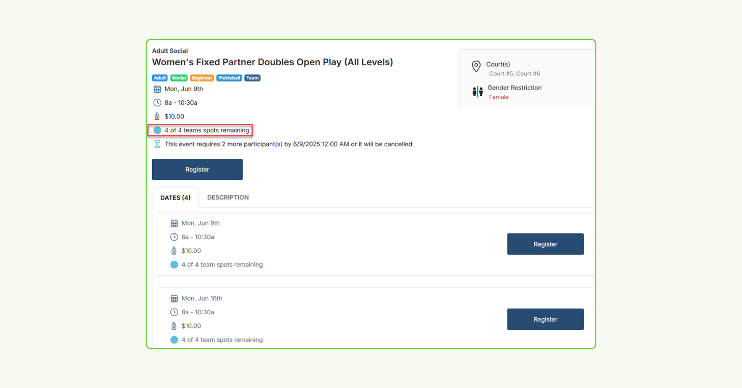 Screenshot of a team-based event registration page showing a Women's Fixed Partner Doubles Open Play session. The interface highlights that 4 of 4 team spots are still available and includes event details such as date, time, price, etc. The example demonstrates how players can register with a partner and view real-time team availability.