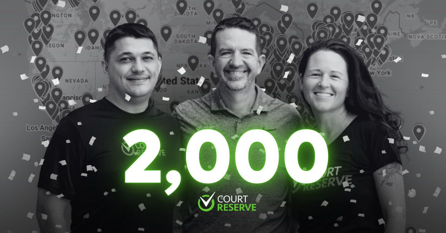 2000 Static CourtReserve founders celebrating 2,000 active clubs milestone, with a U.S. map of customer locations in the background and confetti overlay.